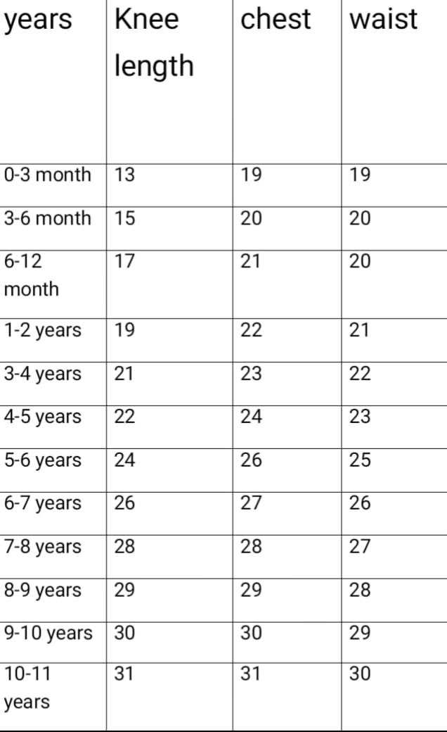 Ynf Cotton RIN107 363 Kids Wear Wholesale Kids Frocks Girls Frock Girls Cotton Frocks Kids Designer Frock Manufacturer- Kapda Export