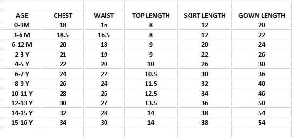 Ynf Chanderi Soft KESH249 KP060525 Kids Wear Wholesale Ethnic Dresses For Kids Manufacturer- Kapda Export