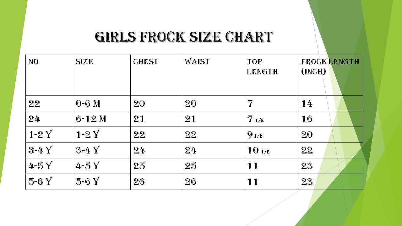 Ynf Soft Tapeta Silk RIN204 Tapeta Kids Wear Festive Collections Wholesale Girls Frock Kids Festive Wear Kids Silk Dress Manufacturer- Kapda Export