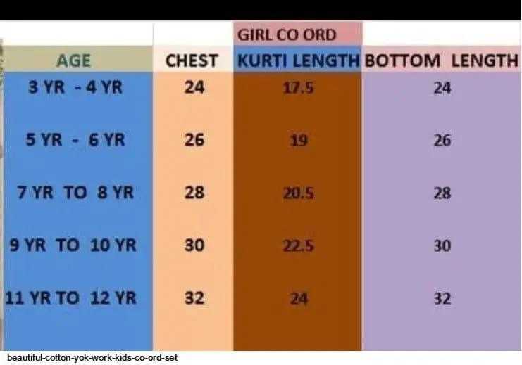 Ynf Rayon KESH625 YUMI Suits & Dresses Mother & Daughter Combo Plus Size Collections Wholesale Party Wear Dresses Mother Daughter Ethnic Sets Mother Daughter Casual Dresses Manufacturer- Kapda Export