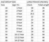 Ynf Soft Silk RIN235 Narayanpet Gowns Kids Wear Wholesale Kids Gown Kids Navratri Outfits Designer Gowns Manufacturer- Kapda Export