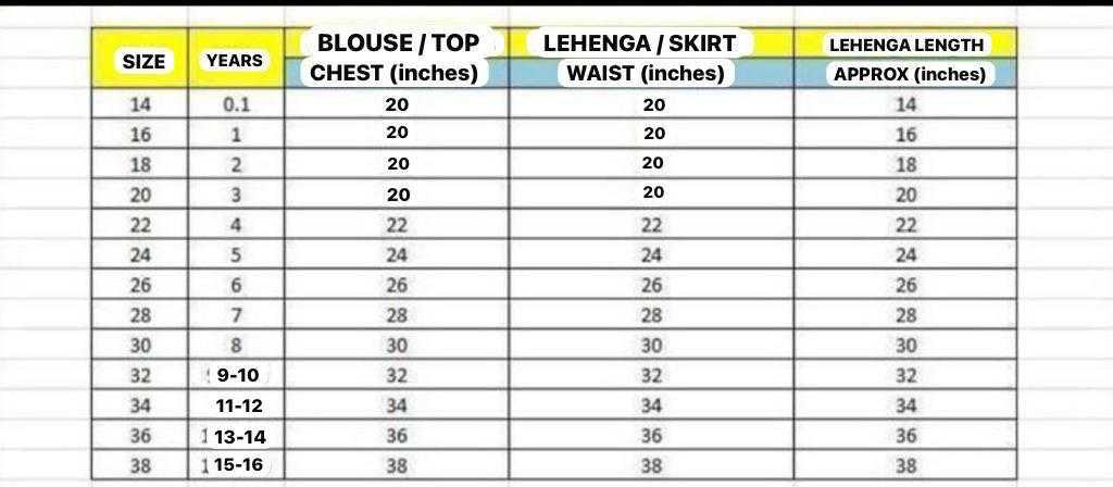 Ynf Chinon Silk RIN235 1001 Kids Wear Wholesale Kids Lehenga Kids Ethnic Wear Kids Navratri Outfits Manufacturer- Kapda Export