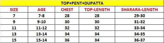 Ynf Chanderi Soft KESH642 032 Kids Wear Wholesale Kids Traditional Outfits Kids Kurta Pajama Kids Festive Wear Manufacturer- Kapda Export