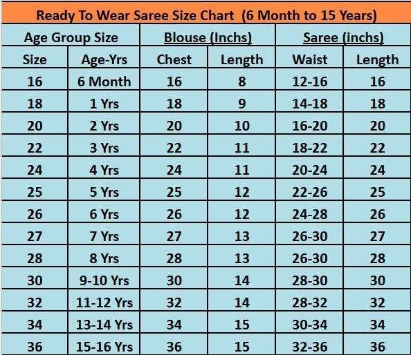 Ynf Dola Silk KESH505 006 Kids Wear Wholesale Kids Saree Dress Kids Traditional Outfits Kids Party Wear Ethnic Manufacturer- Kapda Export