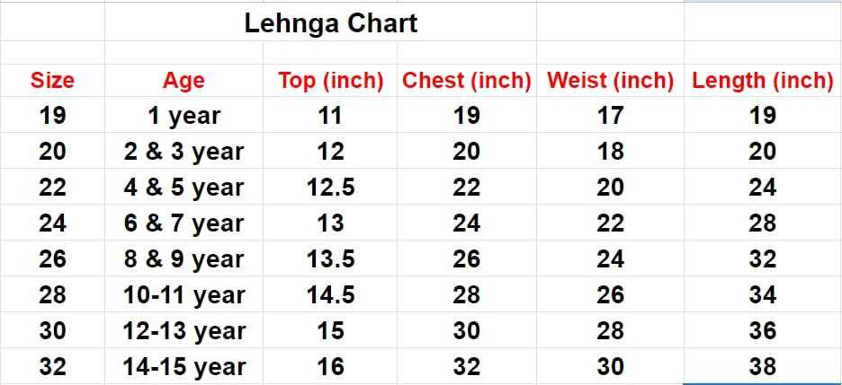 Ynf Pure Silk RIN161 PONGAL Kids Wear Wholesale Kids Lehenga Kids Co-ord Set Ethnic Dresses For Kids Manufacturer- Kapda Export