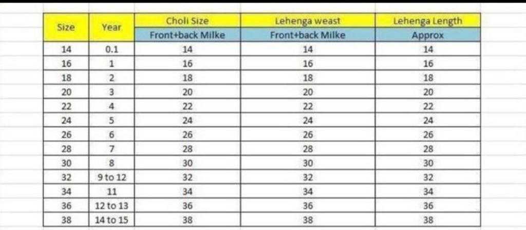 Ynf Russian Silk KESH503 8084 Kids Wear Wholesale Indian Wear For Kids Kids Lehenga Choli Kids Festive Wear Manufacturer- Kapda Export