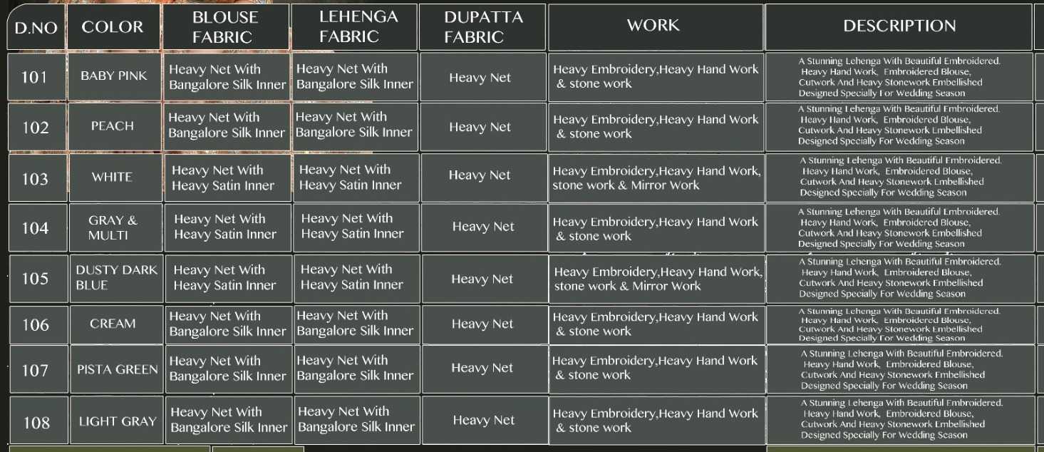 Ynf Soft Net KESH481 Sanya Lehengas Wholesale Designer Lehenga Bridal Lehenga Heavy Lehenga Manufacturer- Kapda Export