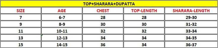 Ynf Chanderi Cotton KESH642 069 Kids Wear Wholesale Girls Kurti Kids Traditional Outfits Kids Festive Wear Manufacturer- Kapda Export