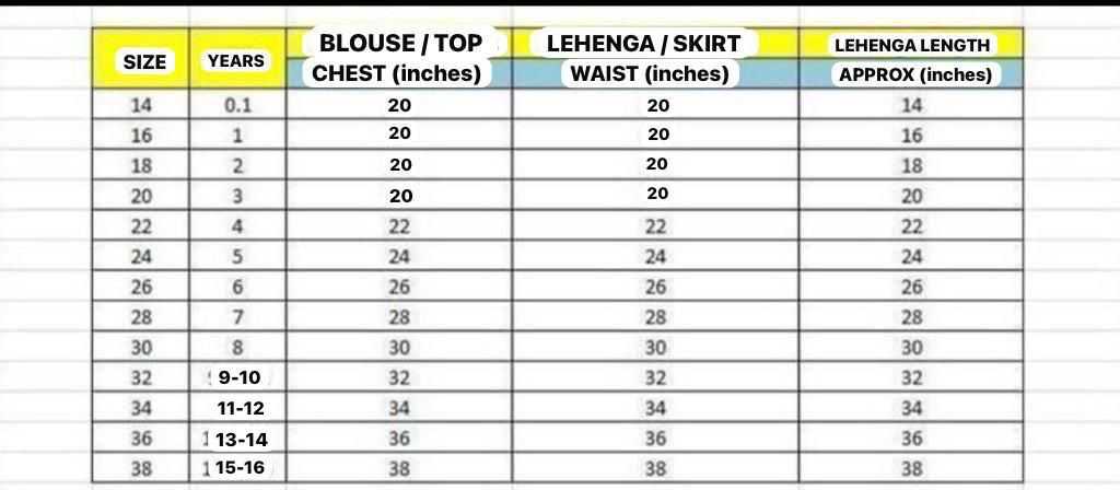 Ynf Pure Cotton RIN134 AATISHA Kids Wear Wholesale Kids Lehenga Ethnic Dresses For Kids Indian Wear For Kids Manufacturer- Kapda Export