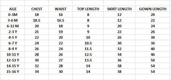 Ynf Chanderi Soft KESH249 K-2077 Kids Wear Festive Collections Wholesale Kids Gown Kids Ethnic Gowns Kids Festive Wear Manufacturer- Kapda Export