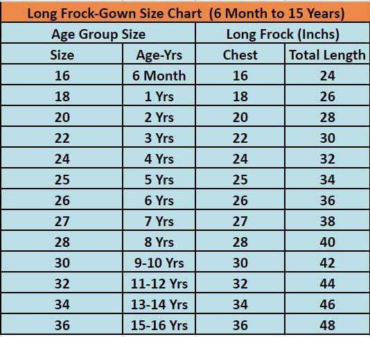 Ynf Silk KESH505 Six6 Lotus Kids Wear Wholesale Kids Gown Kids Ethnic Gowns Manufacturer- Kapda Export